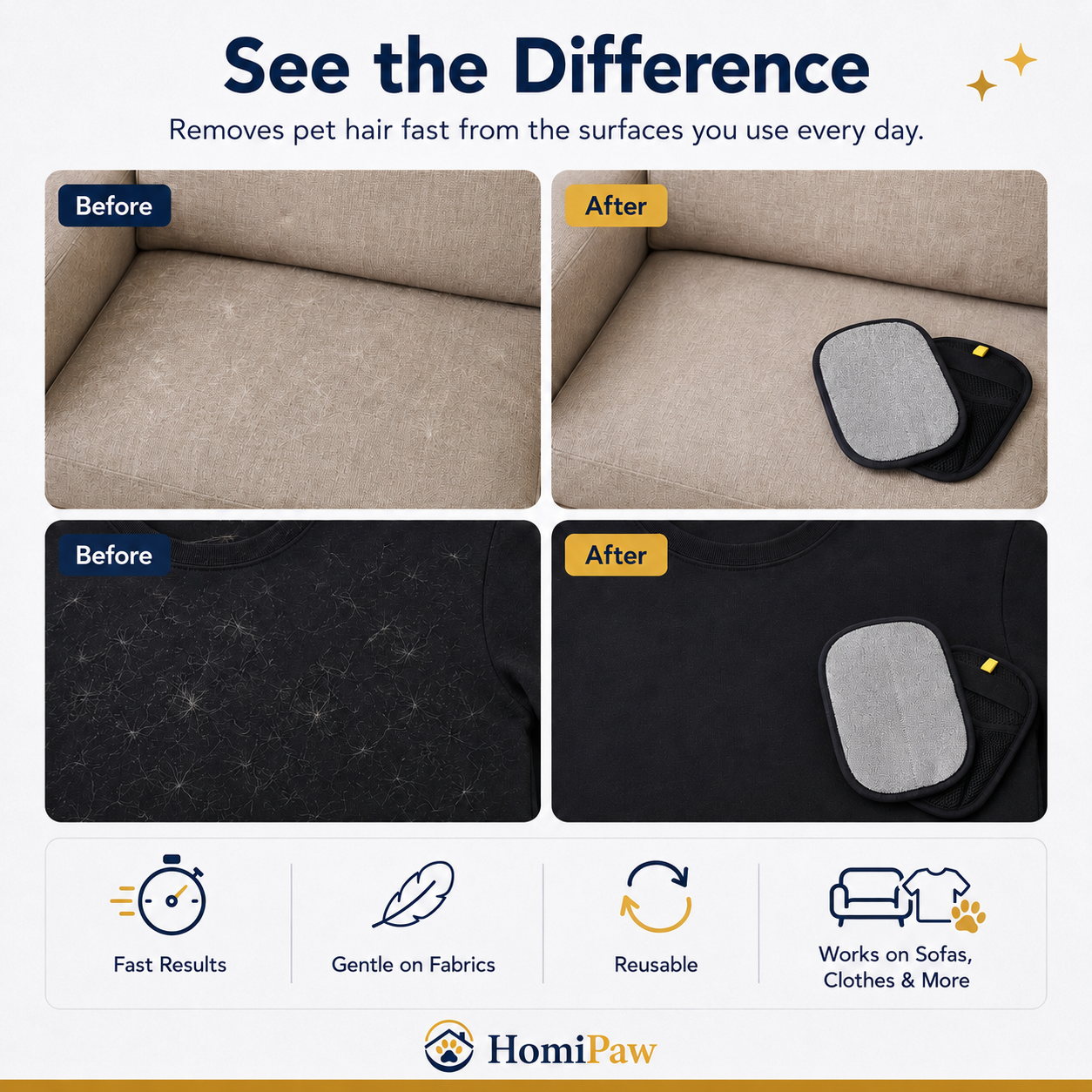 Homipaw Reusable Pet Hair Remover Mitt